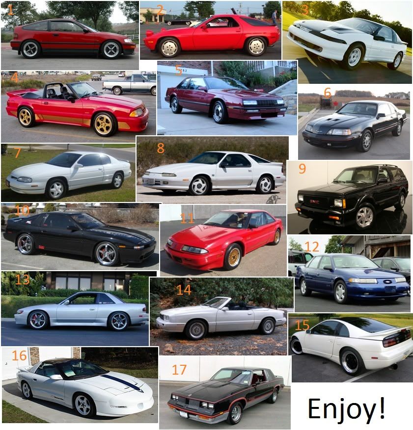 The Best Car Game Quiz By yeabuddy