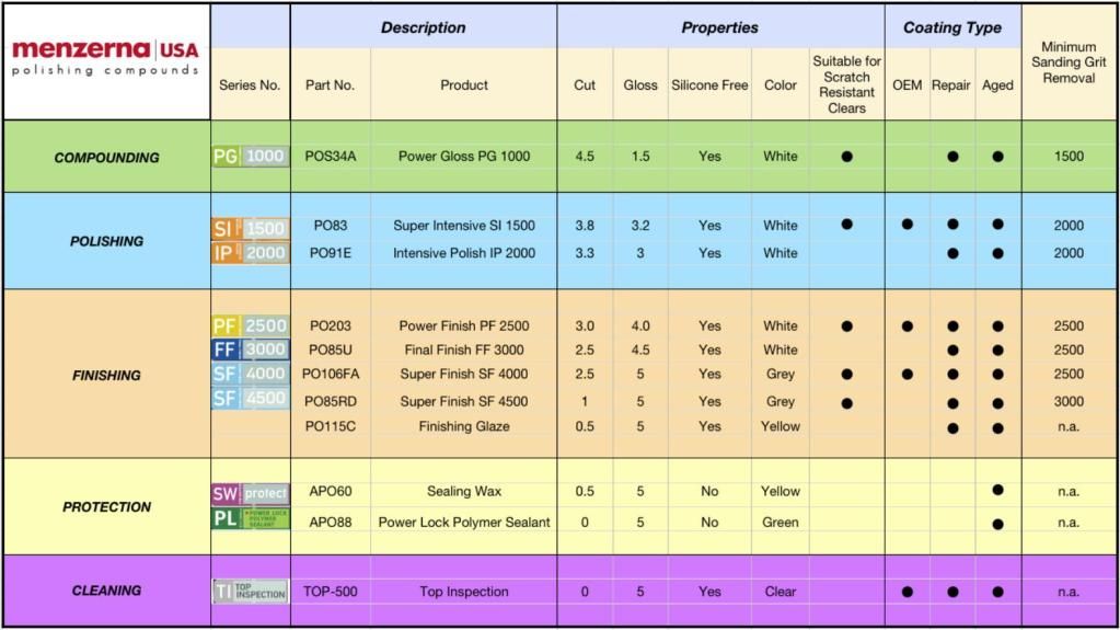 LiquidSummary2012.jpg