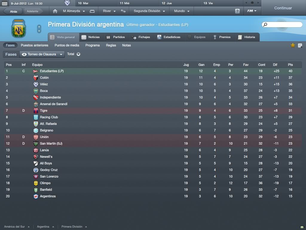 TorneoClausura-1.jpg