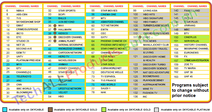 Leased Line Cable. SKY Cable CHANNEL Line-up