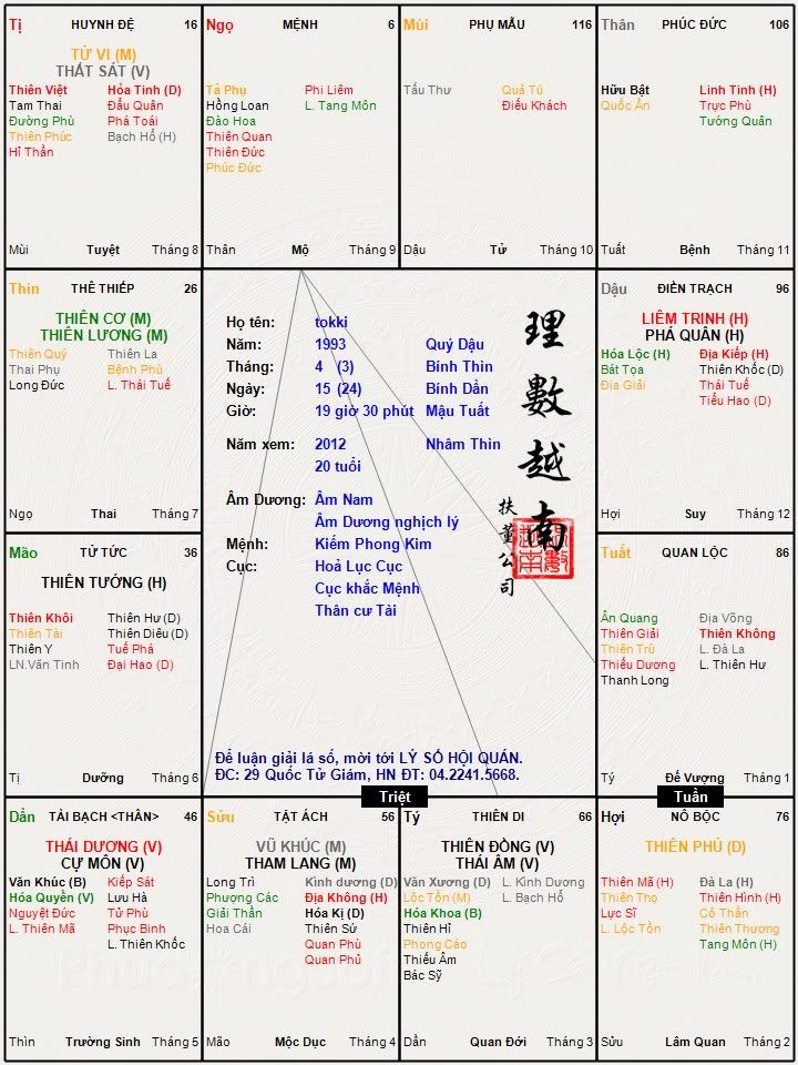 Hình ảnh