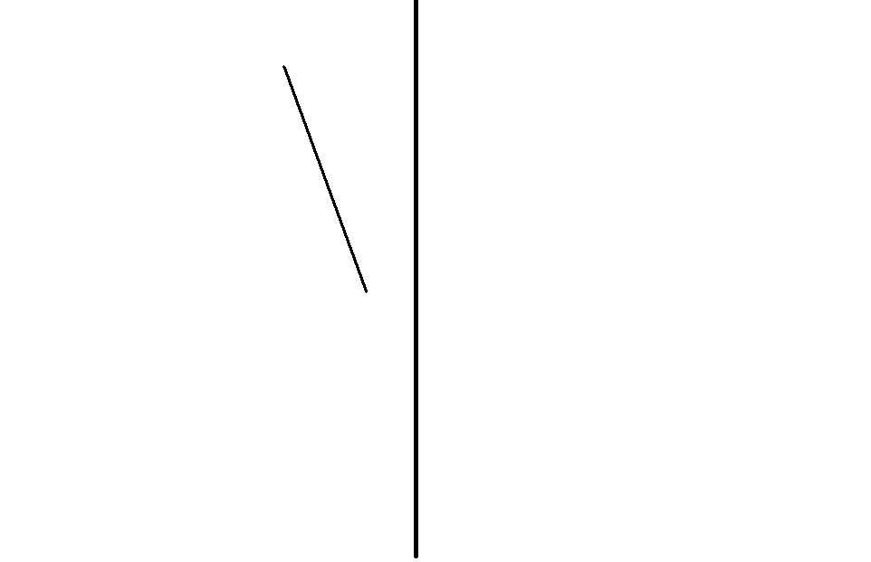 dibujar dibujar