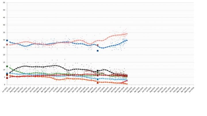  photo greekelectionpolls_zps132a4853.jpg