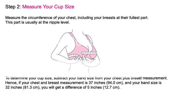 how to measure bust and cup sizes applicable to bikini and bra tops