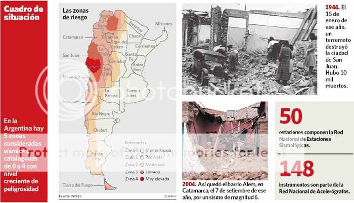 Argentina tiene cinco zonas con riesgo sísmico