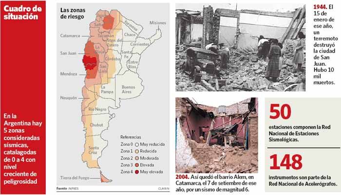 Argentina tiene cinco zonas con riesgo sísmico